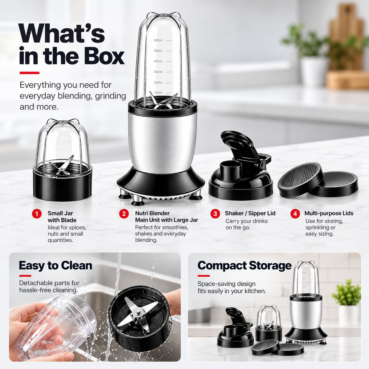 What’s in the Box_ Blender Set
